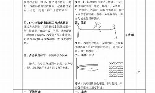 田径体育教案模板_田径体育教案模板范文