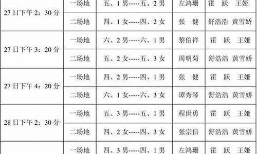 cba篮球比赛日程表_cba篮球赛事时间