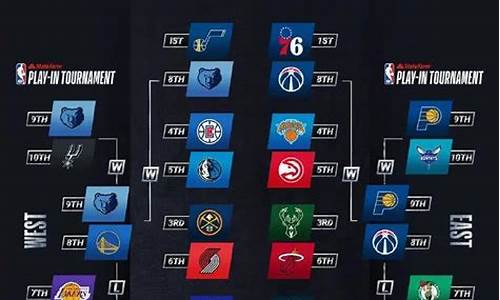 nba赛季赛程_nba赛季赛程表